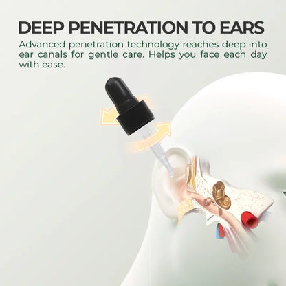 ✨FDA Registered – Ear Care Drops – Plant-Based Formula