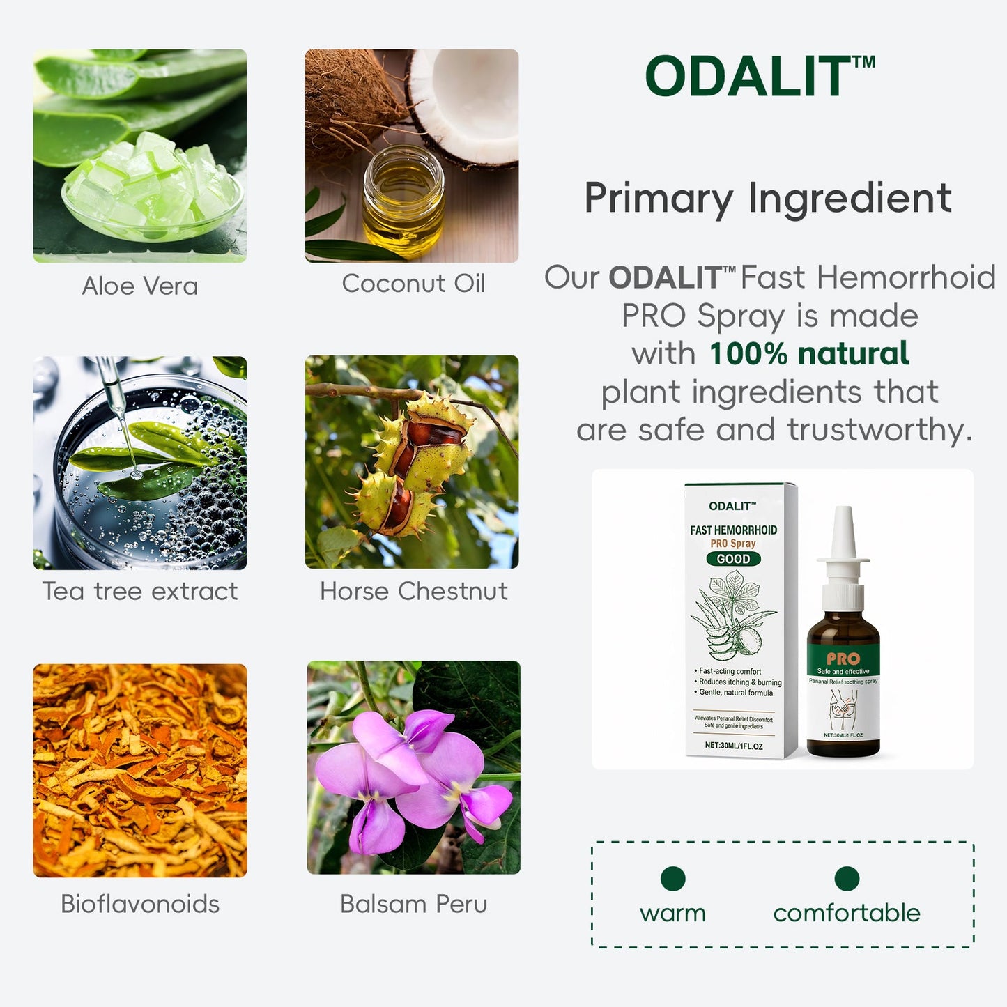 ODALIT™ Fast Hemorrhoid PRO Spray