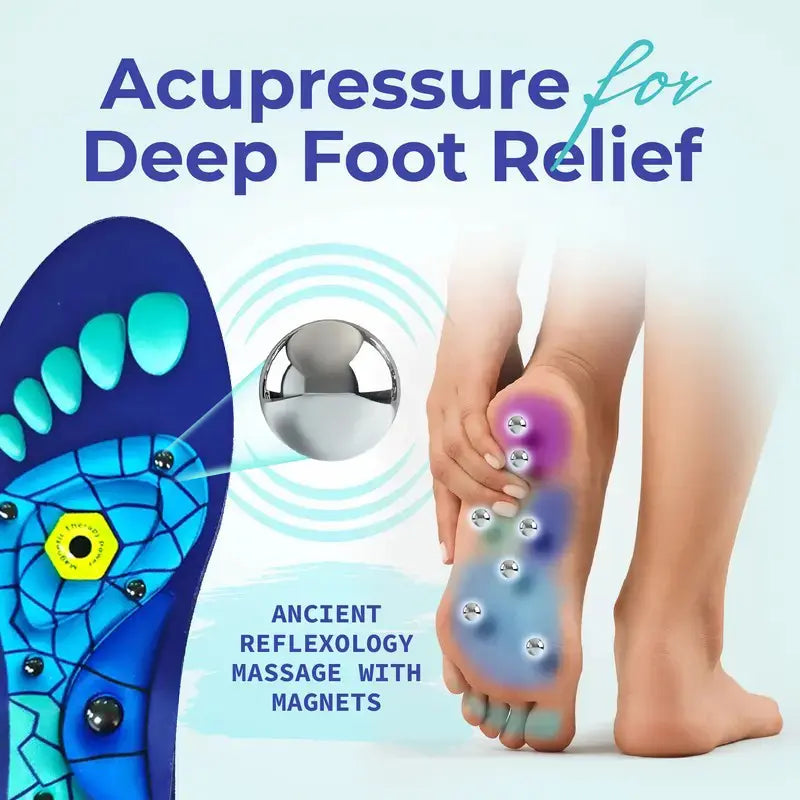 All-Day Comfort Insoles with Shock Absorption & High Arch Support