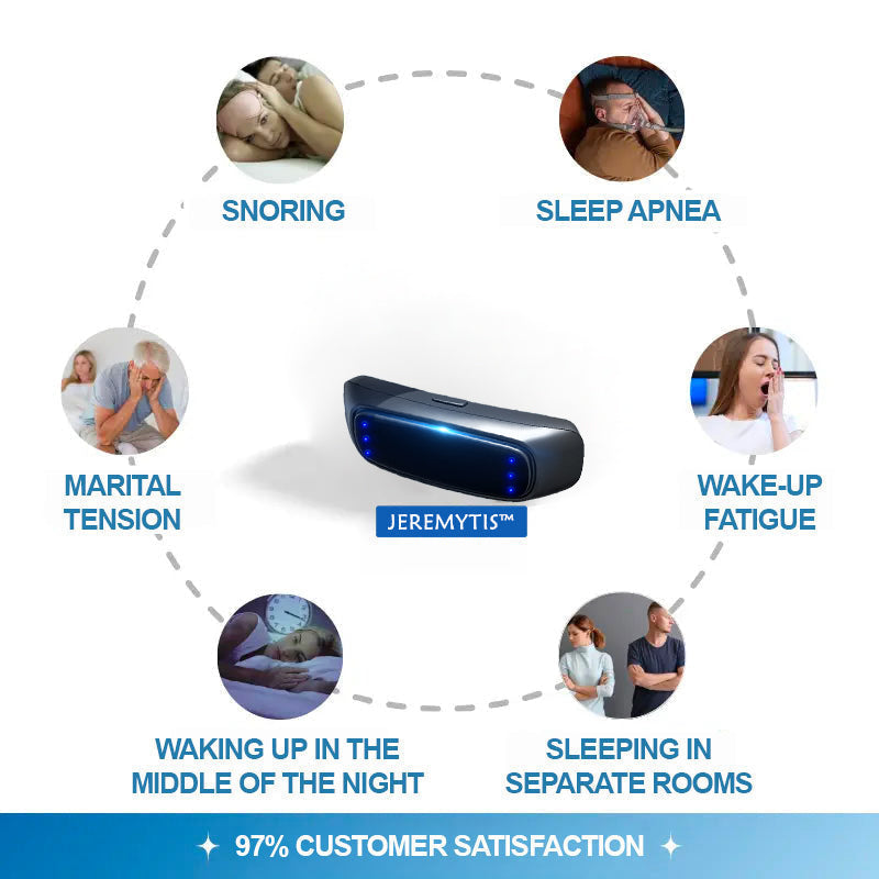 JEREMYTIS™ Professional Anti-snoring Device