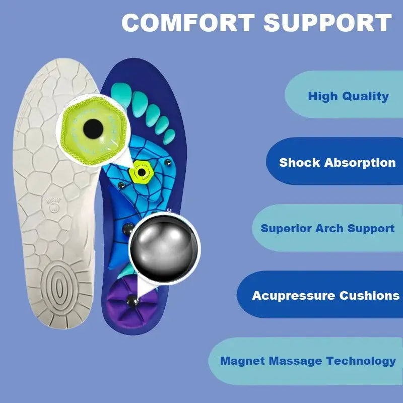 All-Day Comfort Insoles with Shock Absorption & High Arch Support